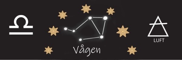 Vågen