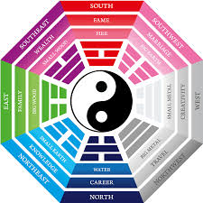 Bagua