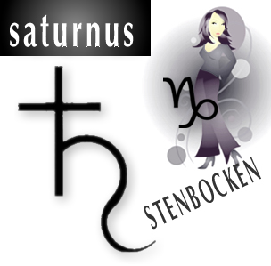 Saturnus i astrologin