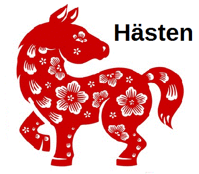 Grisens år 2019 horoskop