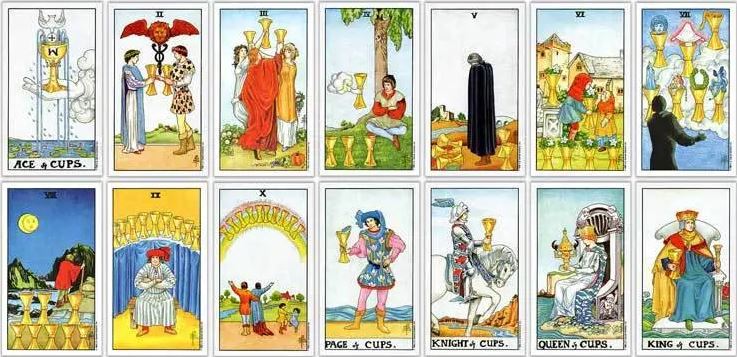 Bägarsviten i tarot: Varje korts kortfattade betydelse på en sida