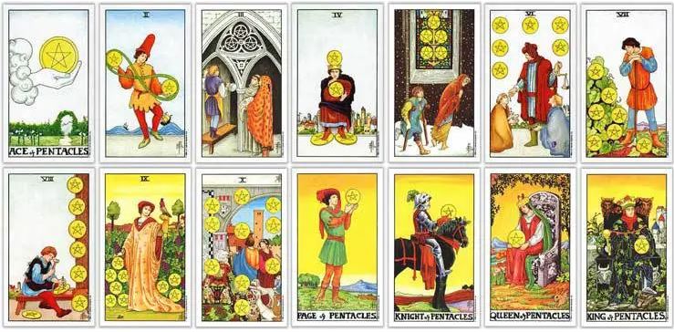 Pentagramsviten i tarot: Varje korts kortfattade betydelse på en sida	