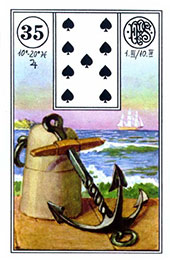 Lenormand: Ankaren