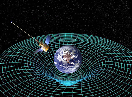 Einsteins generella relativitetsteori