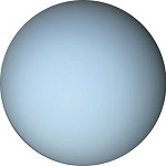 Uranus i solsystemet